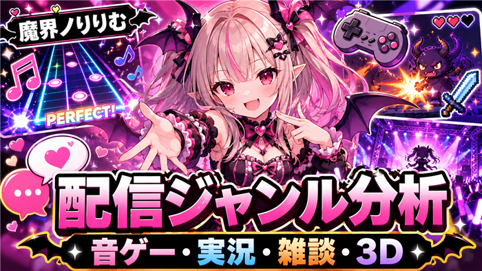 魔界ノりりむのVTuber活動における配信ジャンル分析