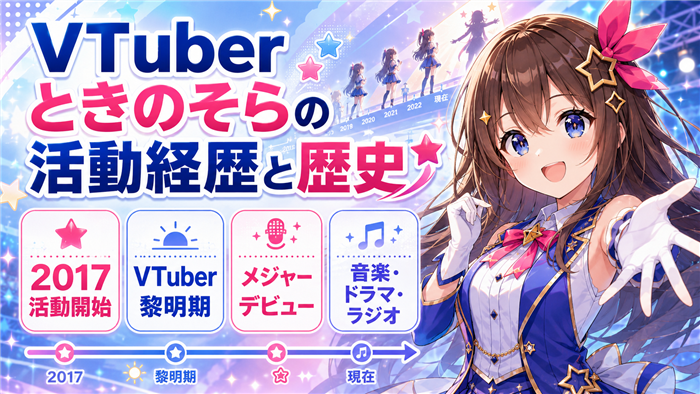 VTuberときのそらの活動経歴と歴史