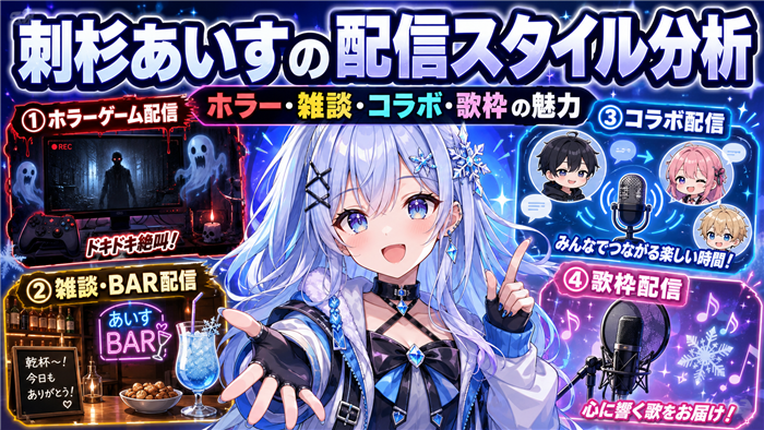 VTuberとしての刺杉あいすの配信スタイル分析