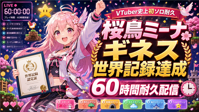 VTuber桜鳥ミーナのギネス世界記録達成
