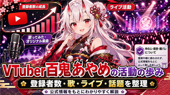VTuber百鬼あやめの活動の歩み
