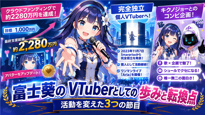 富士葵のVTuberとしての歩みと転換点