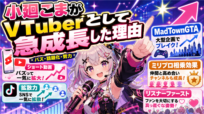 小廻こまがVTuberとして急成長した理由