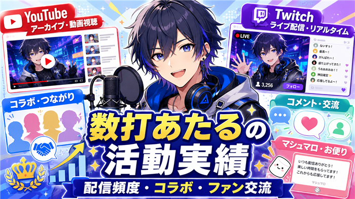 数打あたるのVTuberとしての活動実績