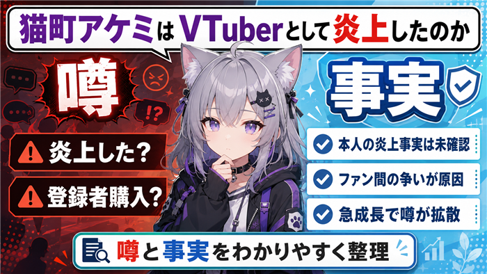 猫町アケミはVTuberとして炎上したのか