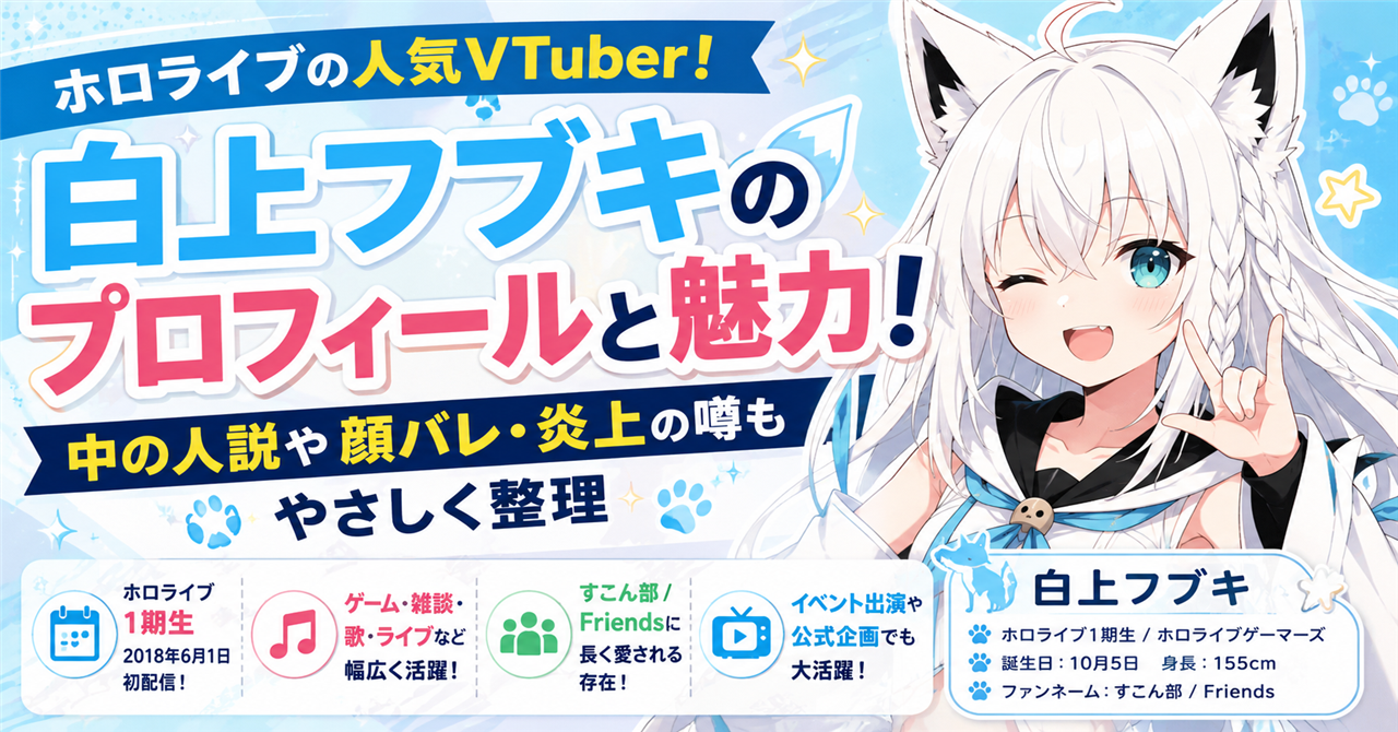 白上フブキのプロフィールと魅力！中の人説や顔バレ・炎上の噂もやさしく整理