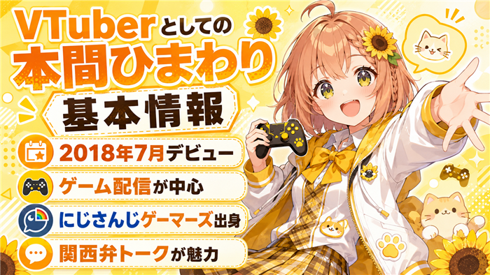 VTuberとしての本間ひまわり基本情報