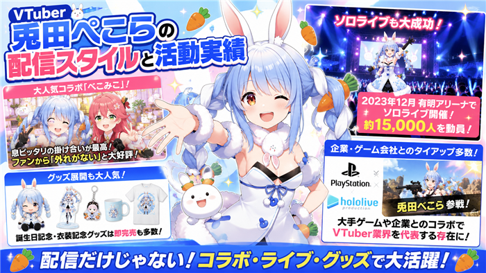 VTuber兎田ぺこらの配信スタイルと活動実績