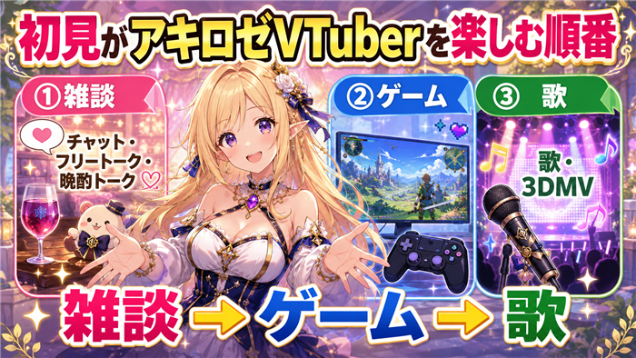初見がアキロゼVTuberを楽しむ順番