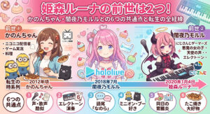 姫森ルーナの前世は2つある！かのんちゃん・闇夜乃モルルとの6つの共通点と転生の全経緯