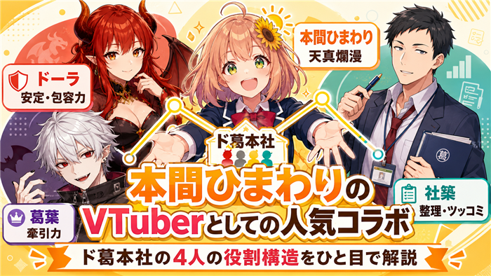 本間ひまわりのVTuberとしての人気コラボ